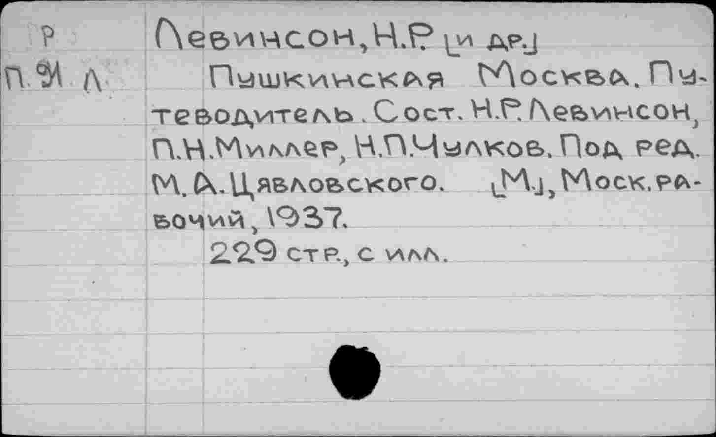 ﻿f\ee>H4GOH,4P ap.j
Г'Лосквд. Путеводитель . С ост. Н.П ГЧев^нсон^ П.Н.Ми aaqf, Н.П.Чулков. Под ред. VA. СХ.Цявловского. LM.j, Моск, ра-бо^ий , \Л37.
2.^Q СТР., С VAAA.